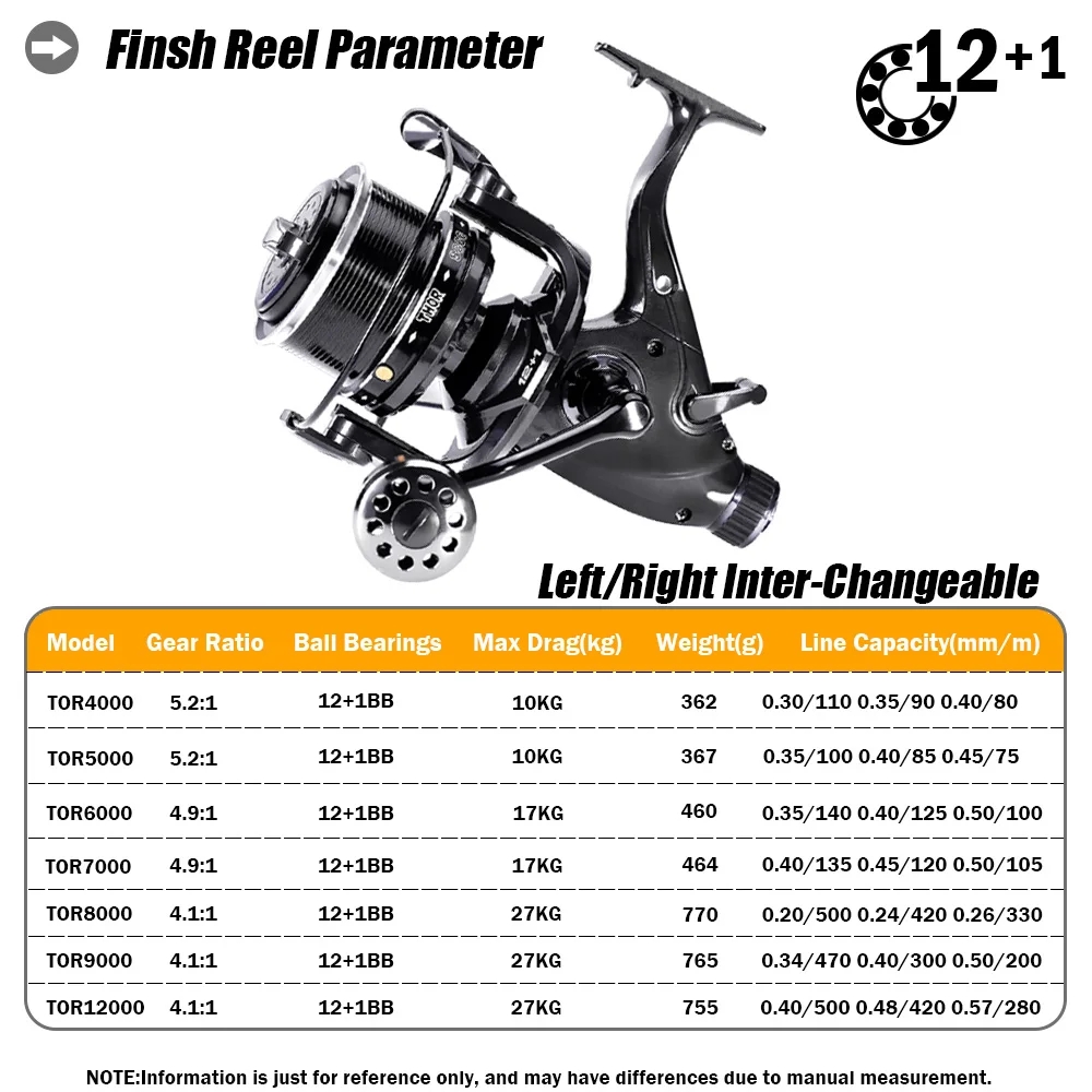 New Carp Fishing Reel Spinning - Kastking Reel Zephyr ulasan dan harga