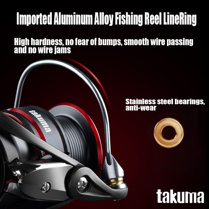 TAKUMA 2024 P1+ Supercast/Micr - Abu Garcia Reel Max ulasan dan harga