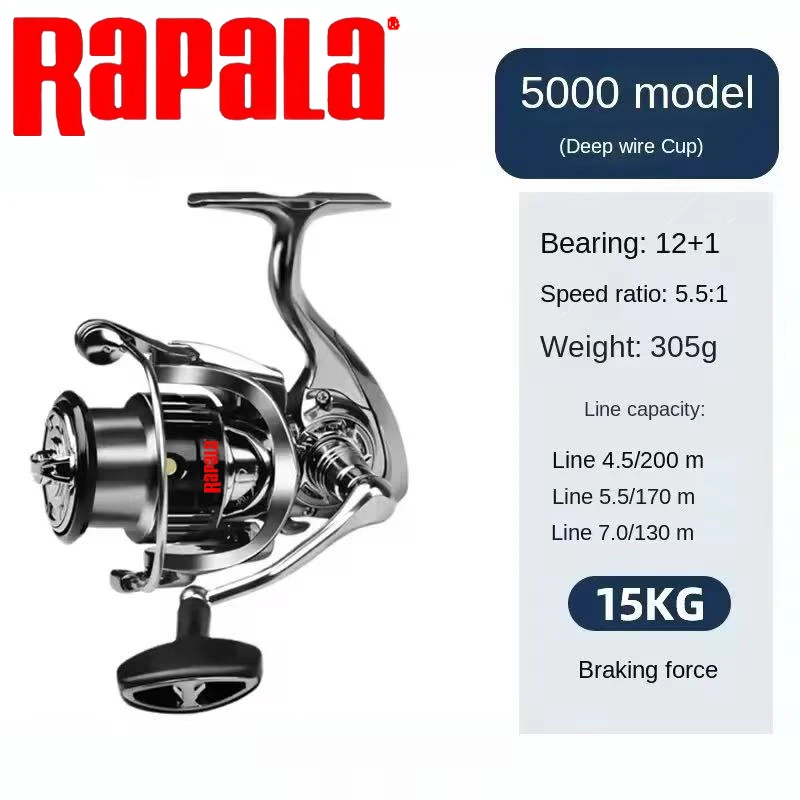 Rapala Spinning Fishing Reel 1 - Abu Garcia Reel Max ulasan dan harga
